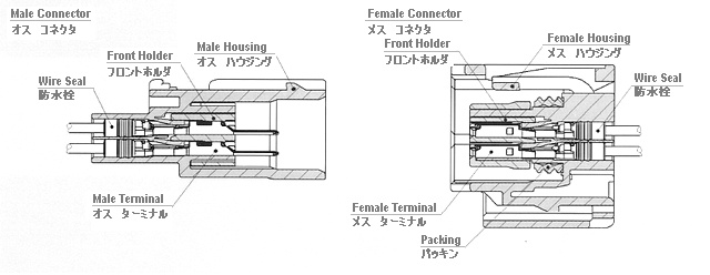 構成図